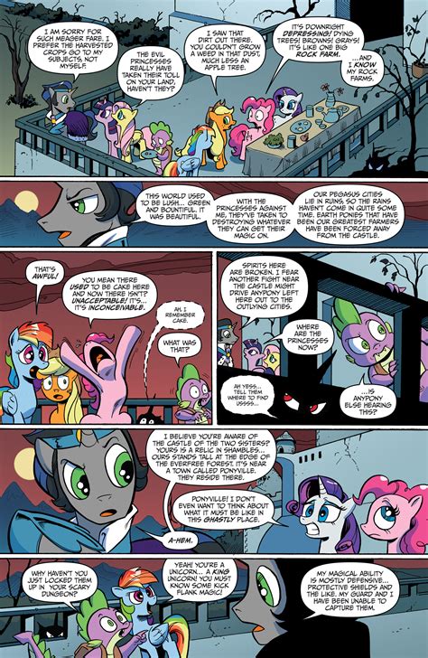 A Glimpse into the Imaginative World of My Little Pony Friendship is Magic Comic